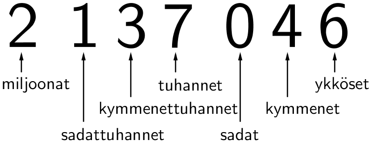 2 137 046